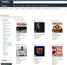 Germany Pegida Song Tops Amazon Charts In Promotional Fund