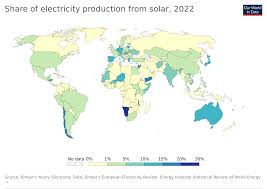 Solar power by country - Wikipedia