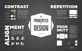 4 basic design principles every