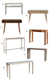 Maybe you would like to learn more about one of these? 7 Console Tables That Could Double As A Desk Most Lovely Things