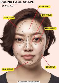 face shapes ultimate guide easily