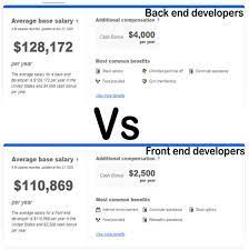 remote jobs revealed web developer