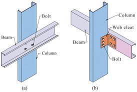 web cleat bolted cfs beam to column