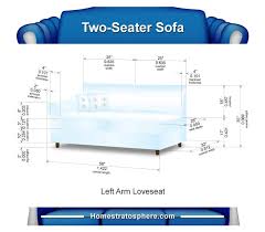 Sofa Dimensions For 2 3 4 And 5 People Charts