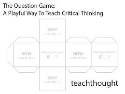   Of The Best Resources For Teaching Critical Thinking  