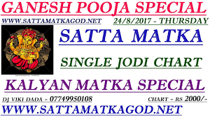 Satta Matka 24 8 2017 Ganesh Pooja Specail Matka Single Sure Jodi