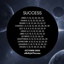 You're lucky because you have largely escaped the extremism of many people born under the same sign. Best Days For Your Zodiac Sign In October 2020 Kyle Thomas Astrology