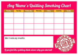 Details About A4 Personalised Quit Stop Smoking Reward Chart Laminated With Pen 4 Weeks