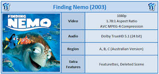 Dory es una gran acompañante y cada papel que. Finding Nemo 2003 Blu Ray Movie Review Tweaktown