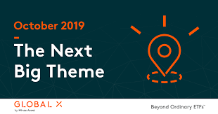 The Next Big Theme October 2019 Global X Etfs