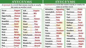 60 super useful synonyms in english to