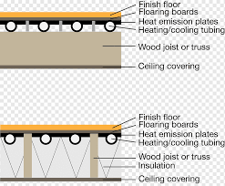 radiant heating and cooling system