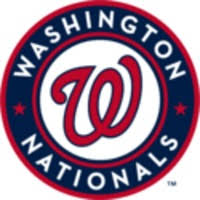 2019 Washington Nationals Roster 40 Man Baseball