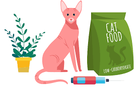 the complete guide to feline nutrition