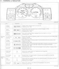 Rocky Dash Warning And Indicator Lights Daihatsu Drivers