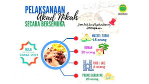 Follow these easy steps step 1. Sop Nikah Selangor Kebenaran Akad Nikah Bersemuka Dari 8 Mac 2021