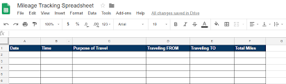 How To Create An Excel Spreadsheet To Track Your Mileage For