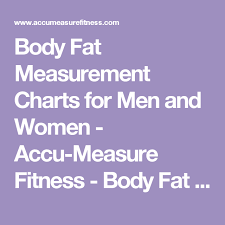 Body Fat Measurement Charts For Men And Women Accu Measure