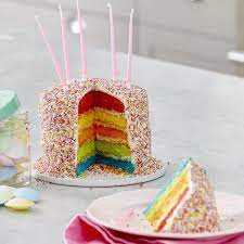 https://www.lakeland.co.uk/inspiration/recipe-category/Cake-recipes/page/9/?page=6 gambar png