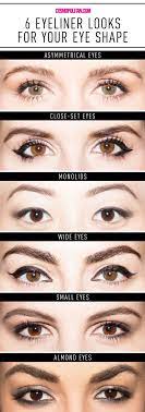 Use a light highlight shade on brow bone and inner corner along lash line. Eyeliner For Eye Shapes Chart Get The Perfect Eyeliner For Your Eye Shape In 1 Handy Chart