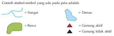 Karena peta tersebut harus ideal jika dapat dibaca dan informasi ini diperoleh dari interpretasi data garis kontur dan pola yang ada pada garis kontur pada. Interpretasi Peta Tentang Bentuk Dan Pola Muka Bumi Ips Asyik