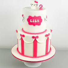 Birthday cake with name edit online. Hello Kitty Birthday Cake Decorating Idea Decorated Treats