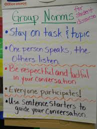 Group Norms For Student Discourse Teaching Writing 5th