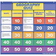 Geography Class Quiz Gr 2 4 Pocket Chart Add Ons