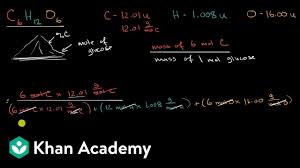 Percent error lets you see how far off you are in estimating the value of something from its exact value. Calculating Mass Percent Worked Example Video Khan Academy