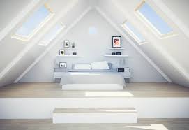 Loft Conversion Or Extension Costs