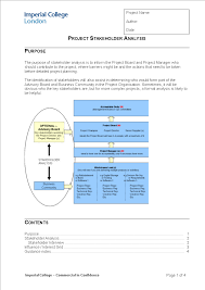 Project Stakeholder Analysis Format Templates At