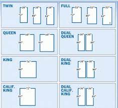 7 mattresses bed sizes ideas bed