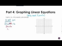 Algebra 1 Section 3 1 Graphing Linear