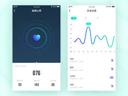 Heart Rate Pages For Health App By Sweetie On Dribbble