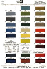 1970 Chevelle Paint Codes