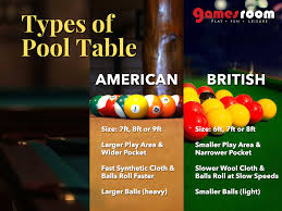 all about pool table