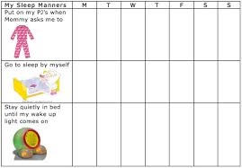 Make A Family Sleep Manners Chart Sleephaven Sleep
