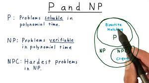 P and NP - Georgia Tech - Computability, Complexity, Theory: Complexity -  YouTube