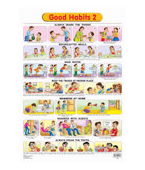 Good Habits 2 Laminated Chart Size 48cm X 73cm