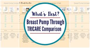 Whats Best A Breast Pump Through Tricare Comparison The