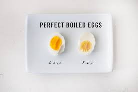 How long should i boil hard boiled eggs? How To Make A Perfect Boiled Egg Wake The Wolves