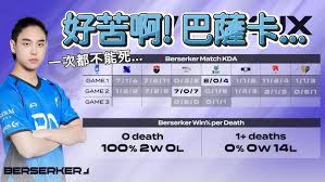 LCK】好苦啊!巴薩卡... | 2025 LCK - YouTube