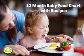 baby food chart indian meal plan