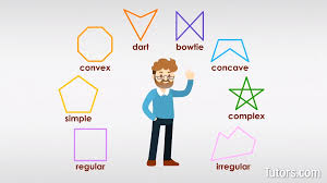 Types Of Polygons