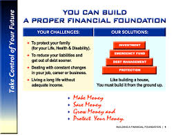 Wfg Opportunity Building A Financial Foundation Personal