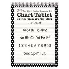 Chart Paper Chart Tablets For Teachers