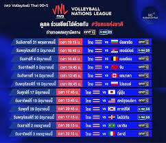 ช่องถ่ายทอดสด วอลเลย์บอลหญิงทีมชาติไทย ลุยศึกเนชันส์ ลีก 2022 สดวอลเลย์ไทย