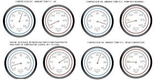 R134a Charge Pressure Ac Charge R134a Charge Pressure Chart