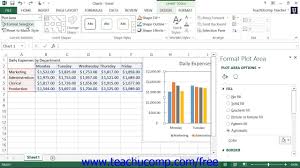 Excel 2013 Tutorial Formatting The Chart And Plot Areas Microsoft Training Lesson 28 14