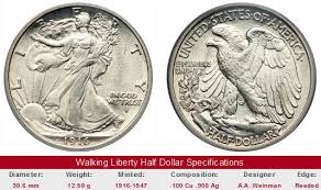 Walking Liberty Half Dollar Historic Coin Value Trends Of
